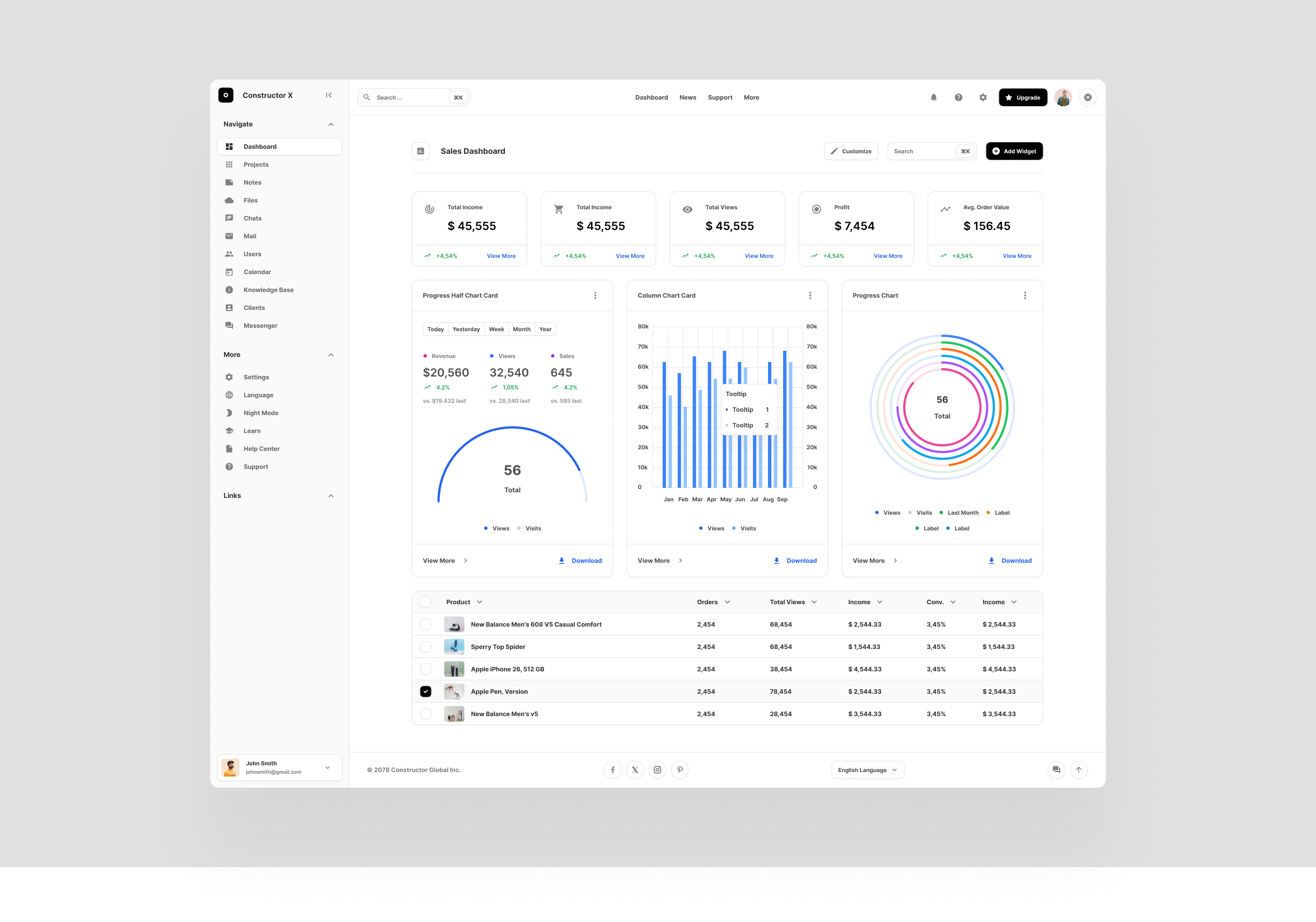 Dashboard Home for Figma Free