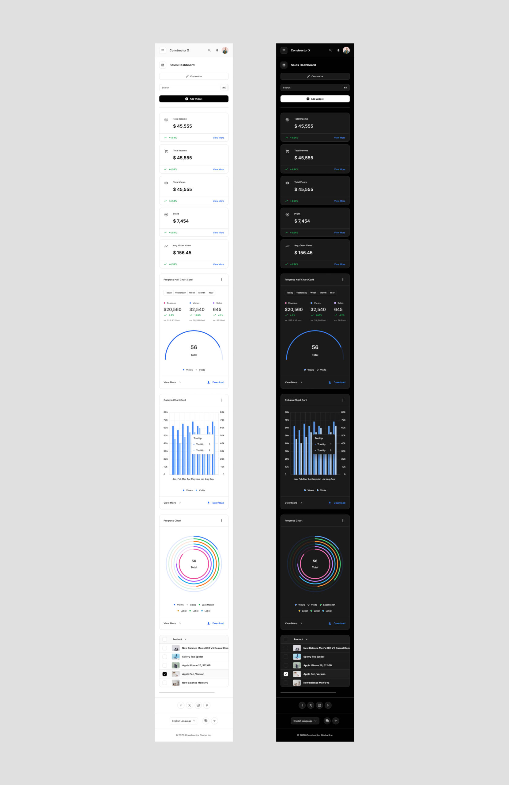 Dashboard Home for Figma Free